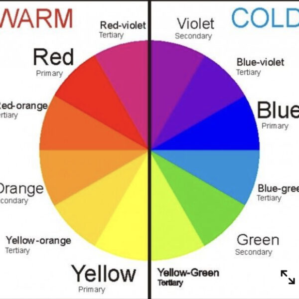 Understanding colour tones. Warm and cool.This is going to change the way to do your makeup forever!